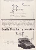 1910 Antique Smith Typewriter Ad