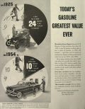 1954 American Petroleum Ad ~ Gas is a Great Value
