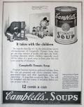 1921 Campbell's Soup Ad ~ Campbell's Kid Photographer