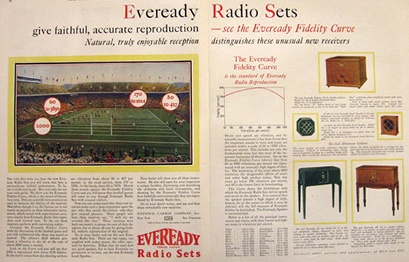 1928 Eveready Radio Sets Ad ~ Faithful Reproduction
