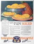 1924 Hawaiian Sliced & Crushed Pineapple Ad, Recipes