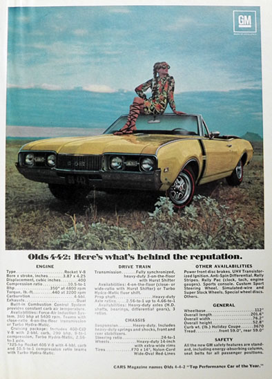 1968 Oldsmobile 442 Convertible Ad