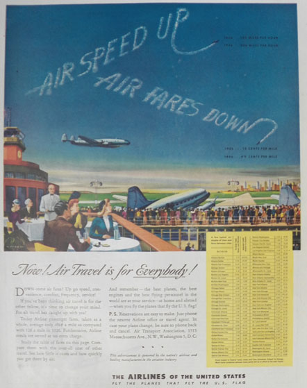 1946 U.S. Airlines Ad ~ Airfares & Flying Times