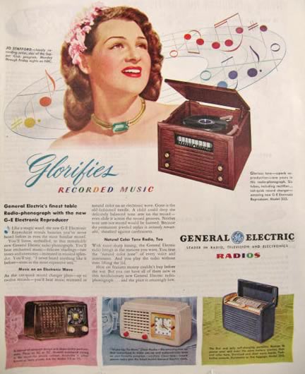 1946 GE Radio Phonograph & Clock Radio Ad ~ Reproducer
