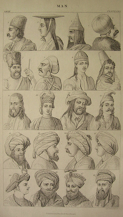 Antique Print ~ Varities of Human Race #LVI ~ Oliver Goldsmith