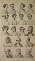 Antique Print ~ Varities of Human Race #LIX ~ Oliver Goldsmith