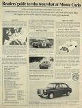 1964 MG & Mini Cooper Ad ~ Results from Monte Carlo