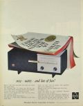1964 Panasonic R-8 Radio Ad