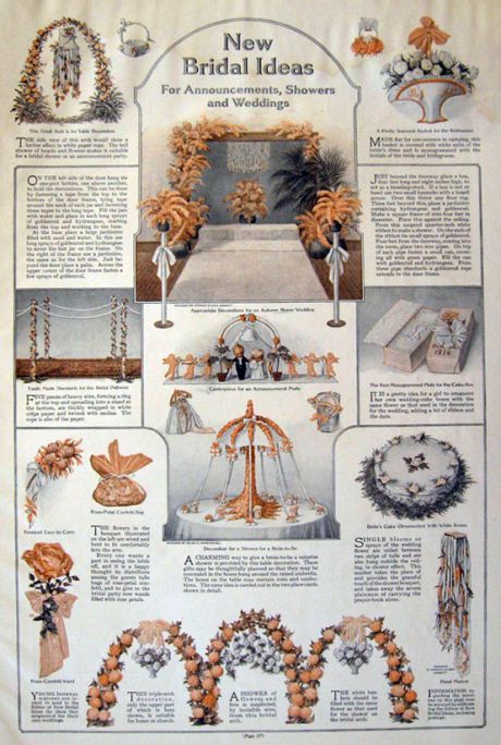 1914 Ideas for Weddings & Showers Illustrated Article
